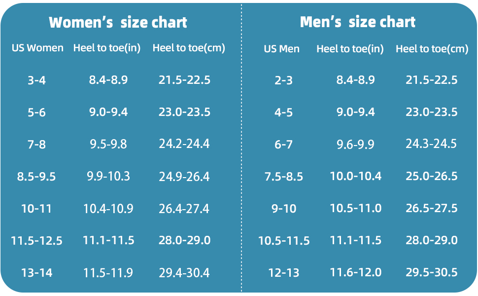 size charts