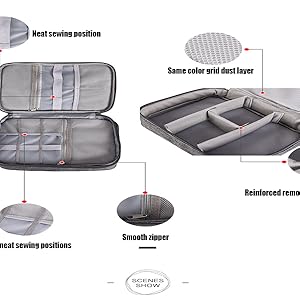 DIY ORGANIZER LAYOUT