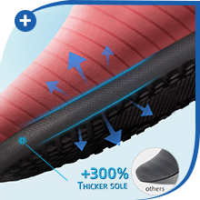 Thicken Durable Sole